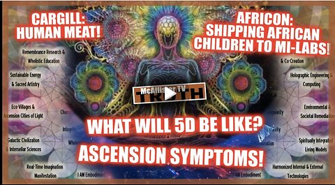 CARGILL CORP = HUMAN MEAT! AFRICON = KIDS TO MILABS! ASCENSION TIPS AND SYMPTOMS!