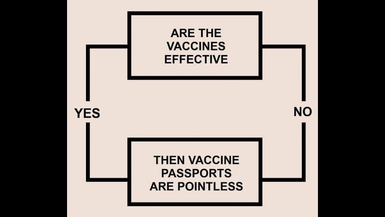 Rising Mandates and the Fall of The PCR Test