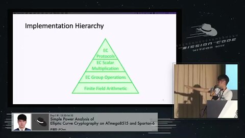 Simple Power Analysis of Elliptic Curve Cryptography on ATmega8515 and