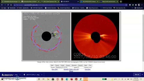 I GOT INTO LASCO, Lunar and Solar eclipse coming and its HISTORIC.
