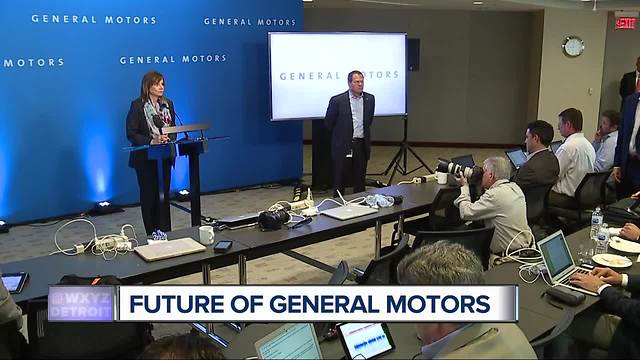 Future of General Motors