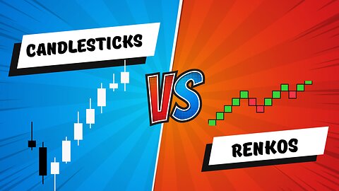 Level Up With Renko Brick Charts