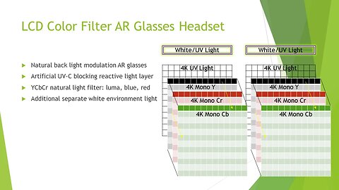 LCD Color Filter Augmented Reality Glasses Headset