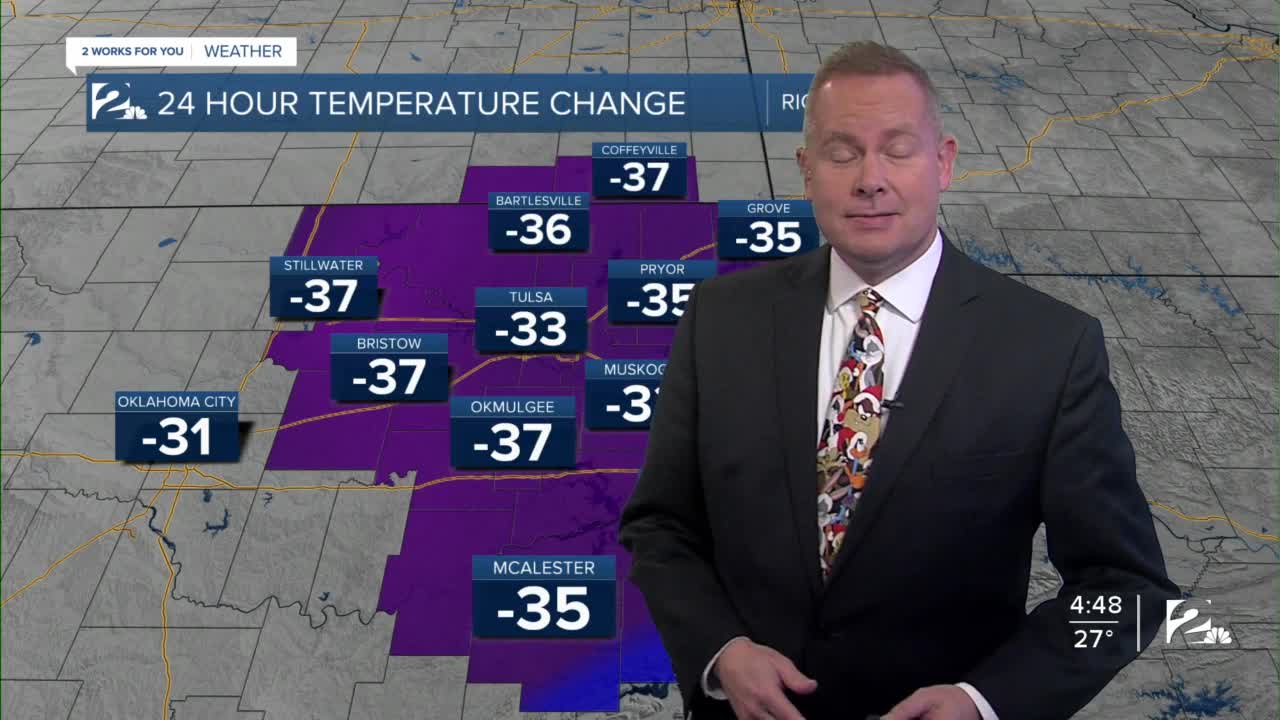 Thu am weather
