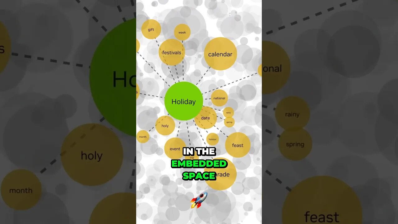 Uncovering the Insane AI Technology Behind Chatbots You Didn't Know