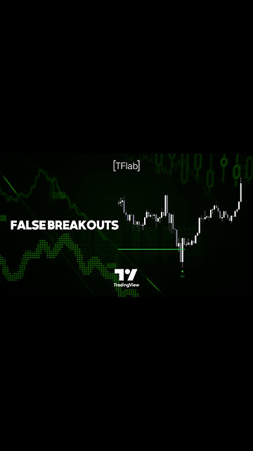 📈🔍 False Breakouts #indicator -Fake Breakouts Failure in #tradingview [TradingFinder] 🎯🚀
