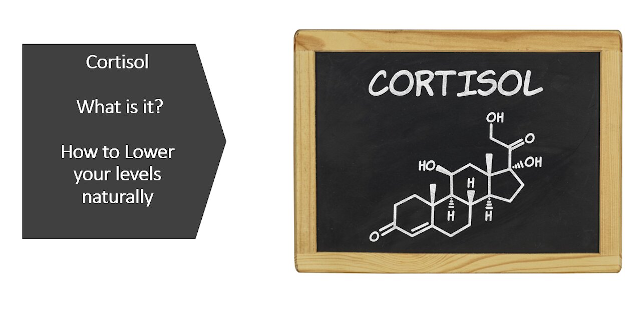 Cortisol Control Naturally