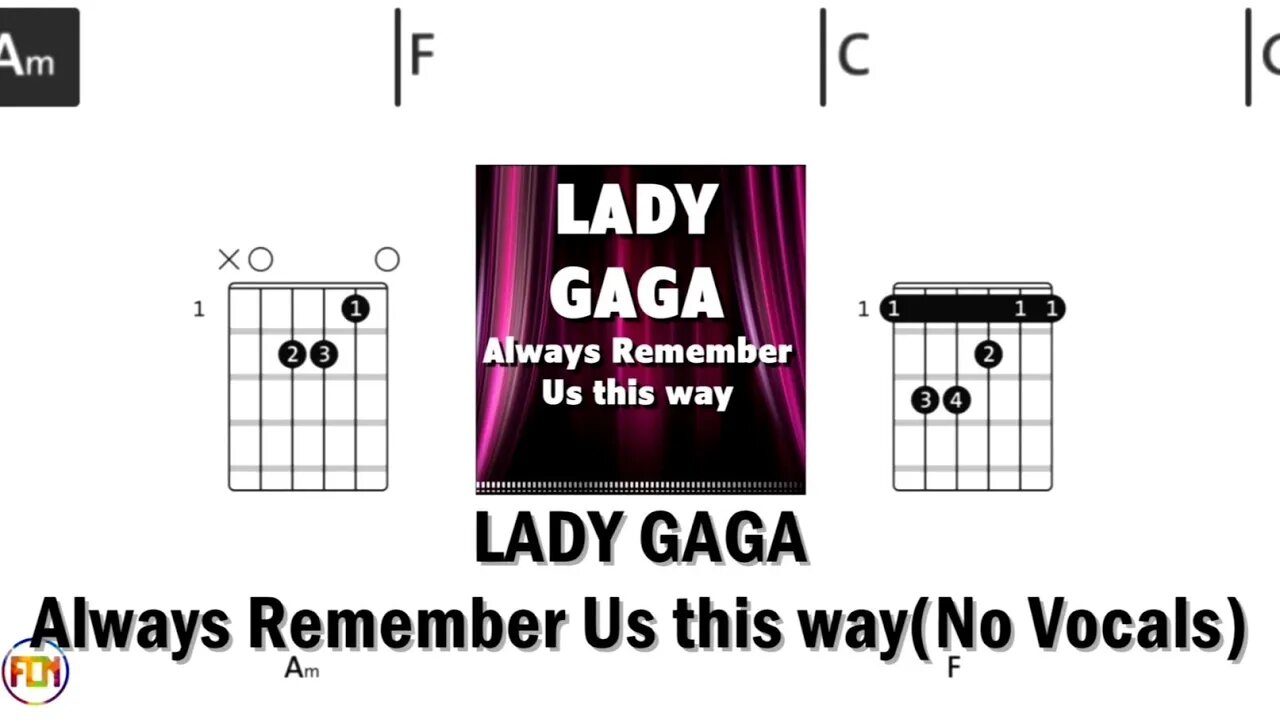 LADY GAGA Always Remember Us this way FCN GUITAR CHORDS & LYRICS NO VOCALS