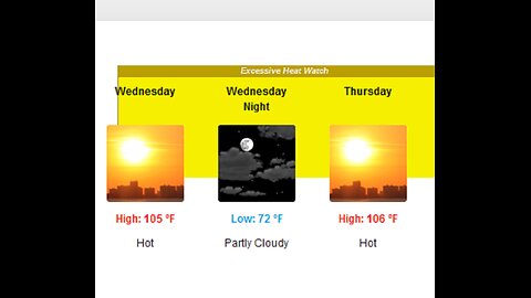 Excessive Heat Alert for Southeast Montana