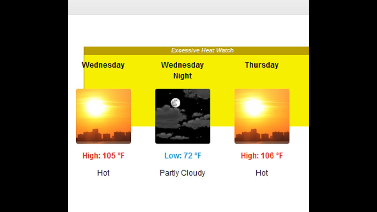 Excessive Heat Alert for Southeast Montana