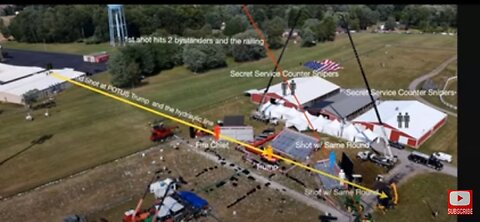 SECRET SERVICE PRESIDENTIAL TRAINING VIDEOS LEAKED