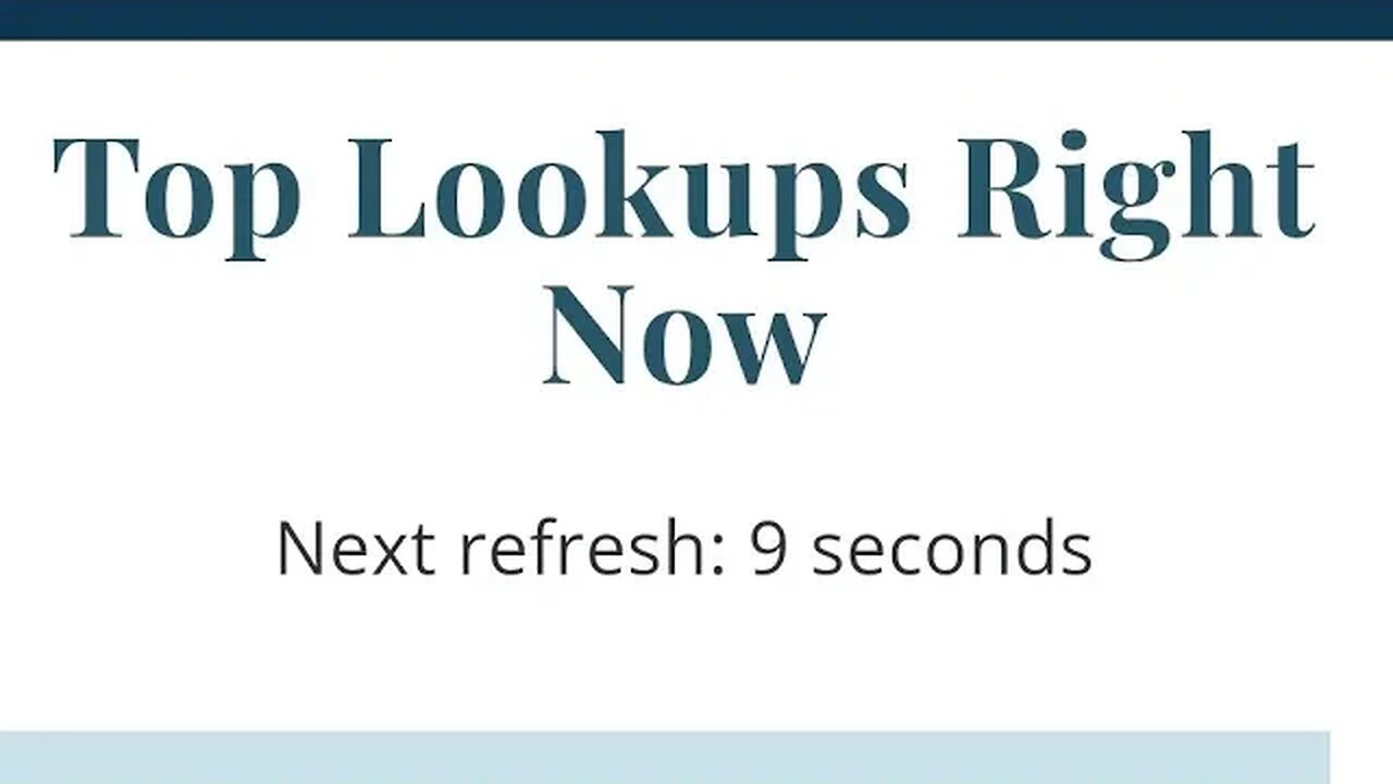 TOP 10 LOOKUP WORD MERRIAM WEBSTER