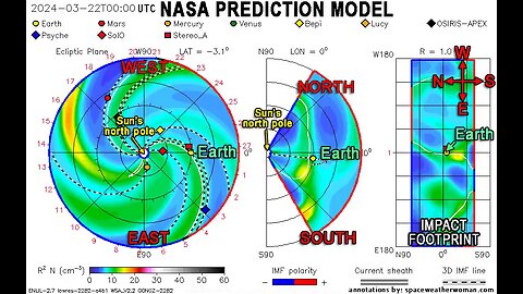 solar storm solar storm