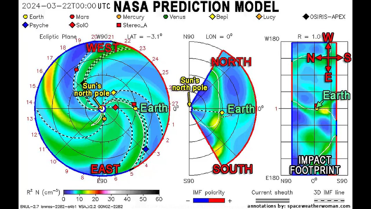 solar storm solar storm