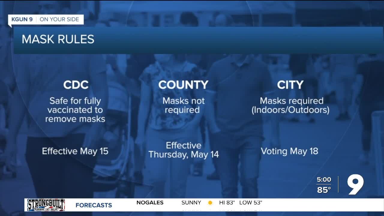 Mayor Romero, local businesses react to CDC's updated mask guidelines