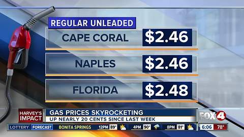 Gas prices jump overnight in Southwest Florida