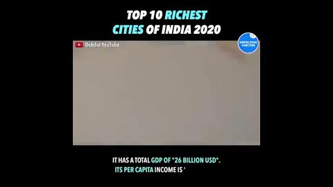 Top 10 Richest Cities of India 2020