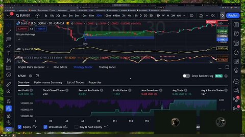 COWBOY CODED HIS ALGO!