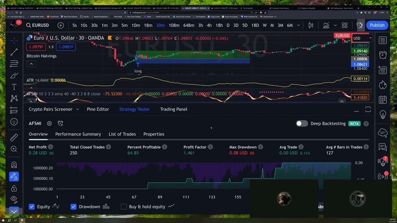 COWBOY CODED HIS ALGO!