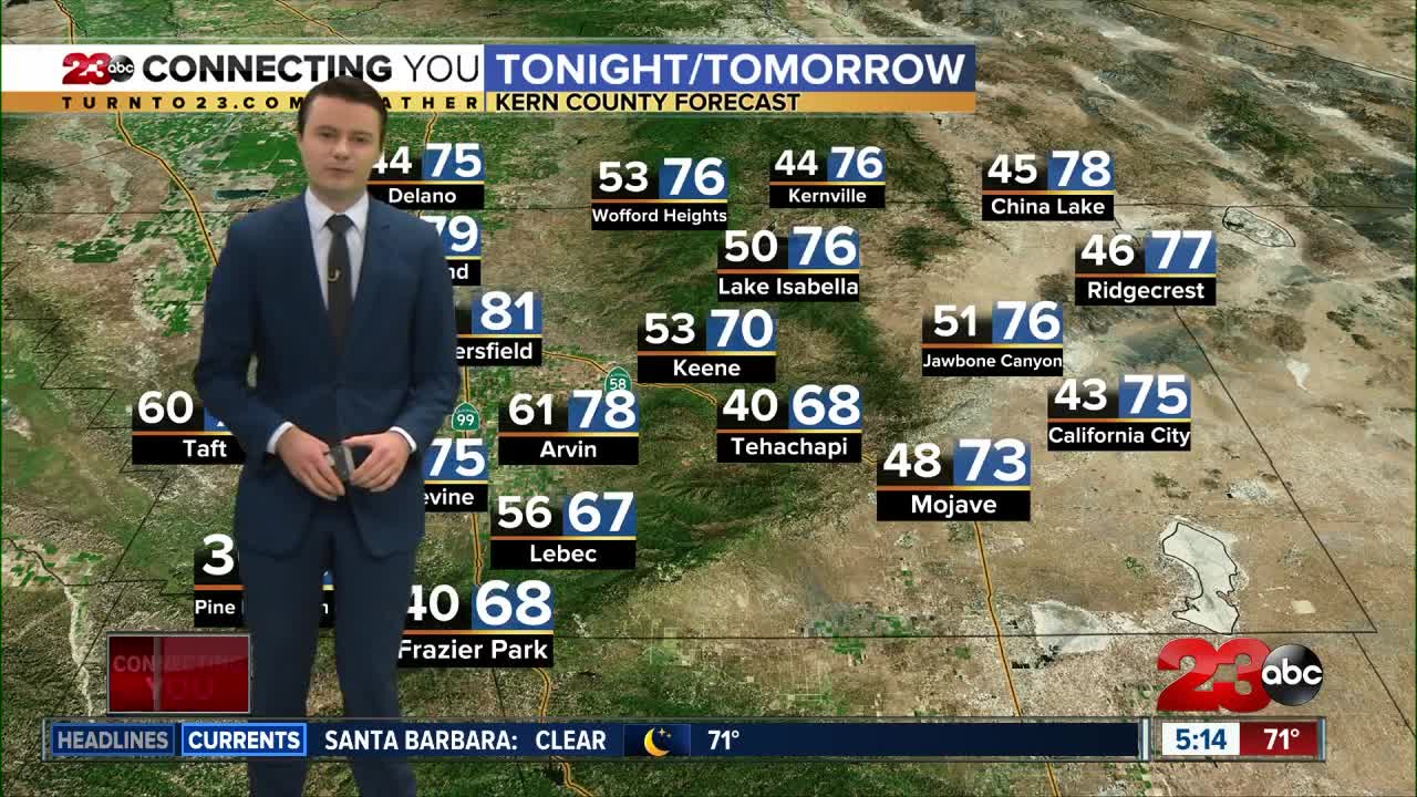 23ABC Evening weather update November 16, 2020