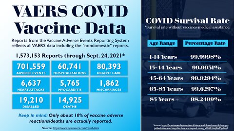 Hidden Truths Behind the COVID-19 Vaccine