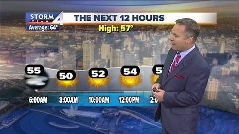 Fall returns for Thursday