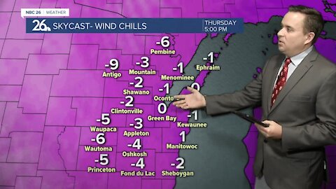 NBC 26 weather forecast