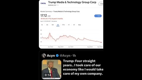 Trump Media Projections for the World's Spoiled Brat Millionaires and Billionaires!!