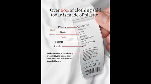 Plastic clothes