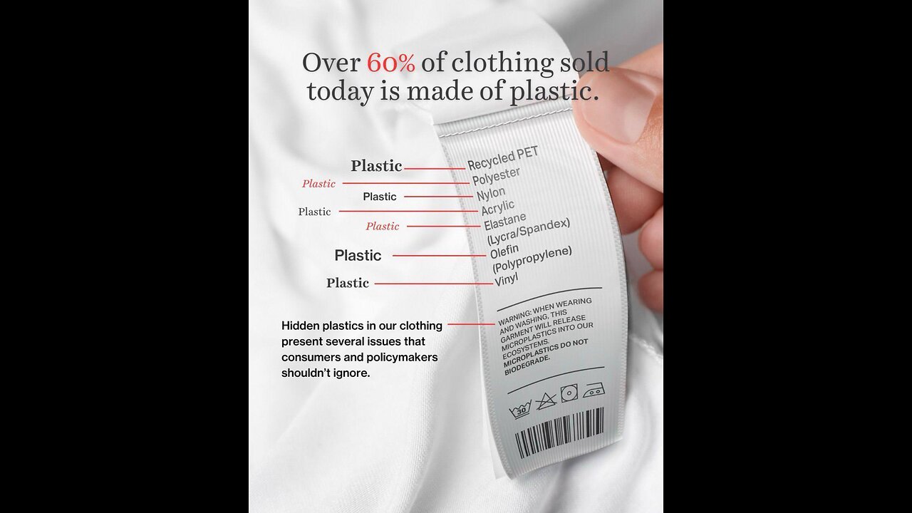 Plastic clothes