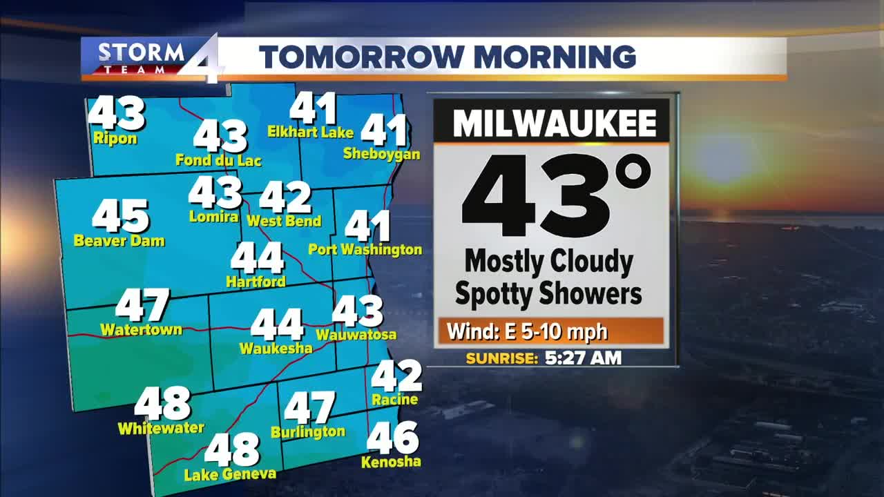 Brian Gotter's 5P Storm Team 4Cast