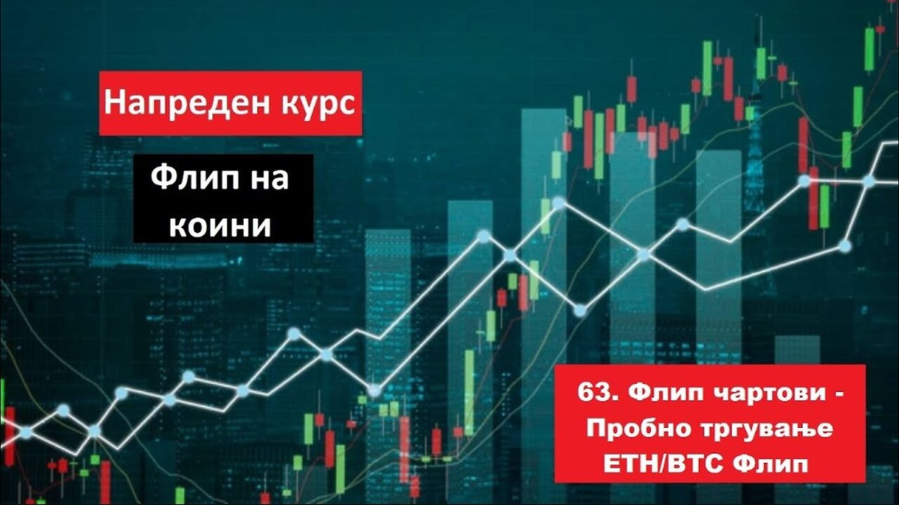 Крипто техничка анализа Напреден курс 63. Флип чартови - Пробно тргување ETH/BTC