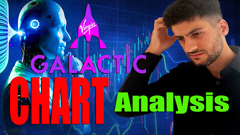 SPCE Stock - Virgin Galactic - CHART ANALYSIS EVENT Martyn Lucas Investor