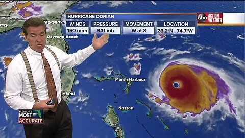 Tracking Hurricane Dorian | 8pm Saturday Update