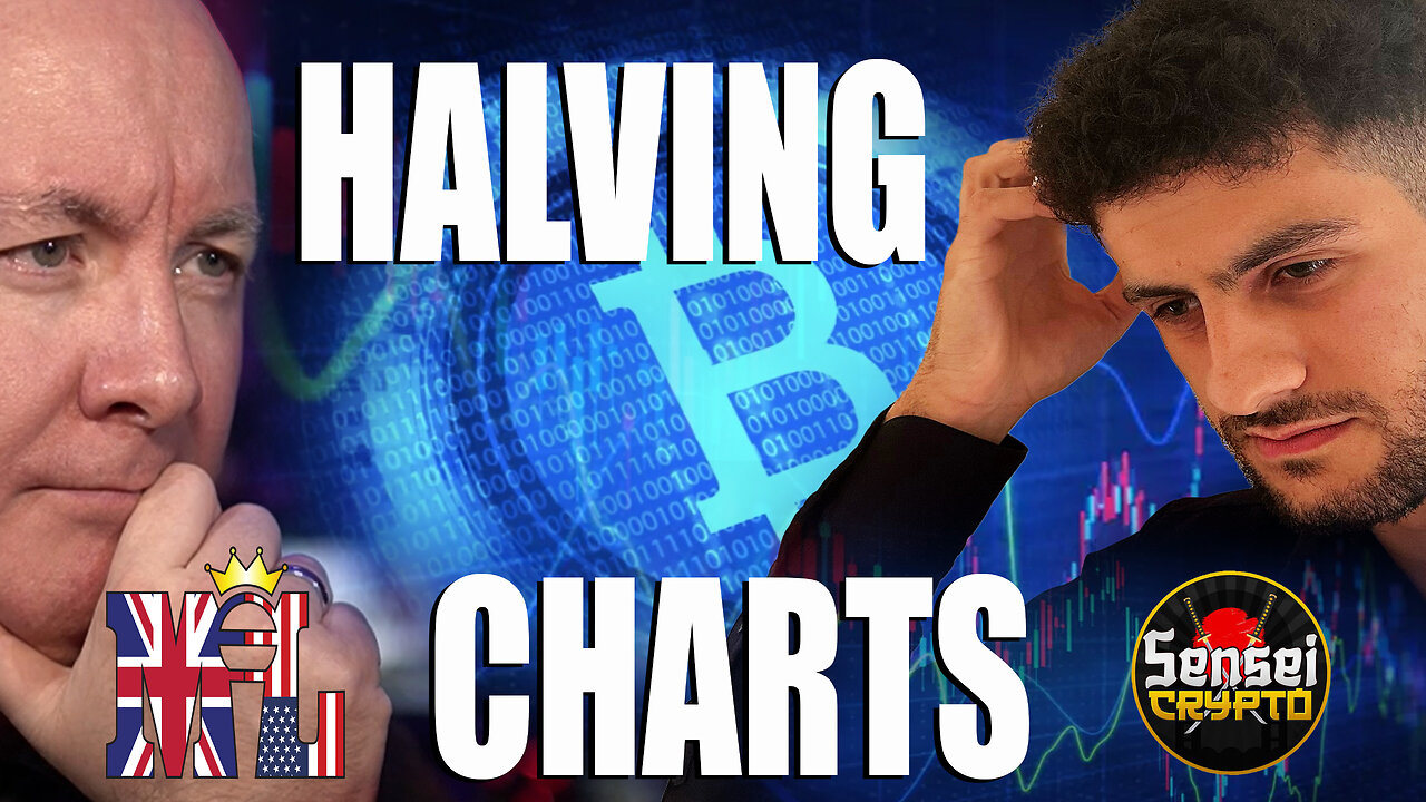 Bitcoin Halving 2024 Technical Analysis- TRADING & INVESTING - Martyn Lucas Investor