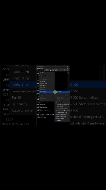 Spy On Big Traders With This Free TOS Tool | ThinkOrSwim Tip