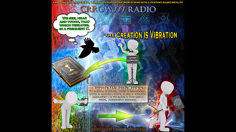 Vibration Creates the Material World - Everything