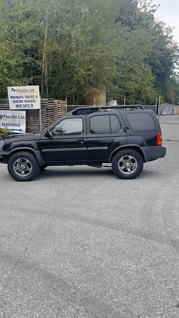 Life is all about perspective