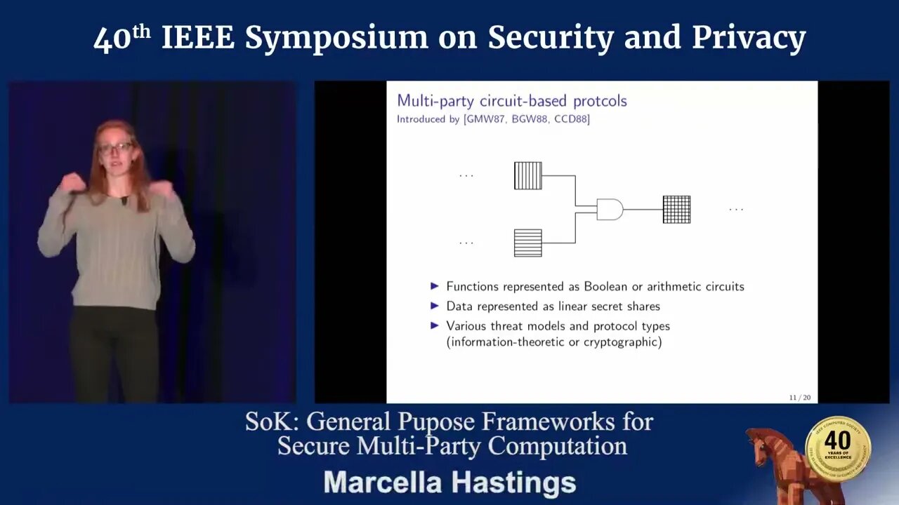 SoK General Purpose Frameworks for Secure Multi Party Computation