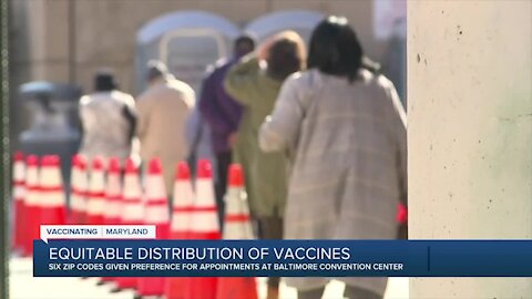 Equitable distribution of vaccines