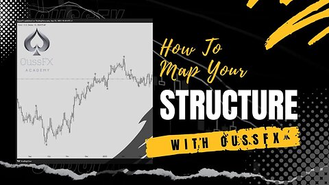 Market Structure Part 2 : How to Map your Structure (The only Rule I use for Structure)