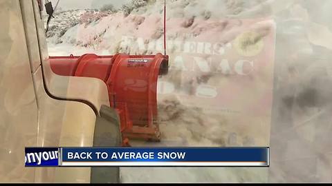 Scott's Winter Review