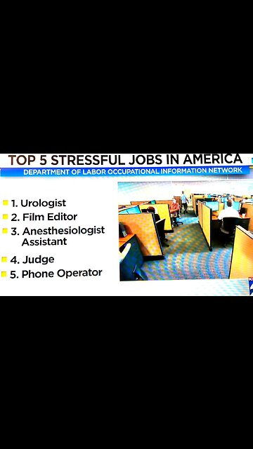 Film editor#2most stressful job? Yes, here's y
