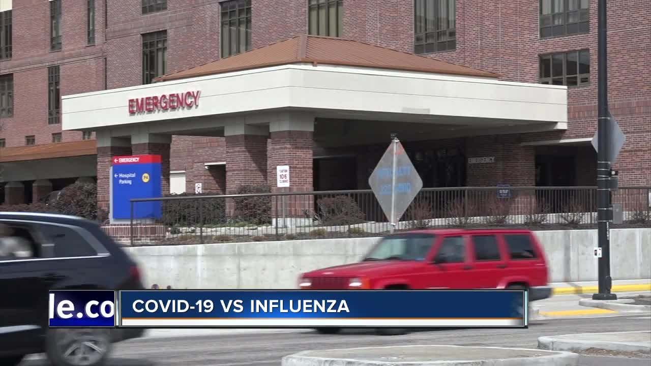 6 people in Idaho being monitored for coronavirus, no cases have been confirmed