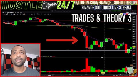 LIVE TRADES & THEORY #3 #FINANCE SOLUTIONS LIVE