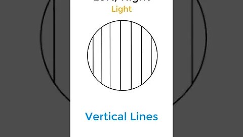 Ways to shade a sphere - Basic Line Guide