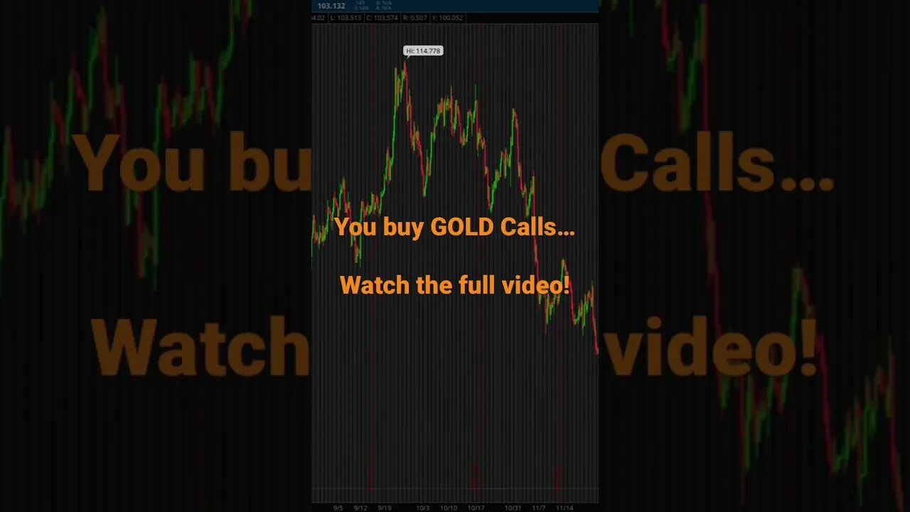 Learn How To Short the Dollar!
