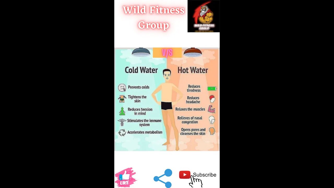 🔥Cold water v/s hot water🔥#fitness🔥#wildfitnessgroup🔥#shorts🔥