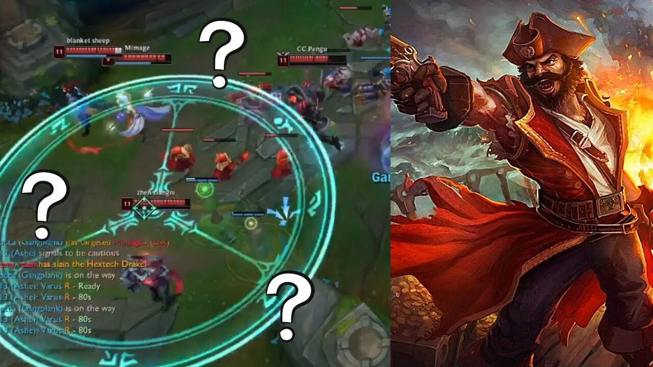 Rank 1 GP Shenanigans