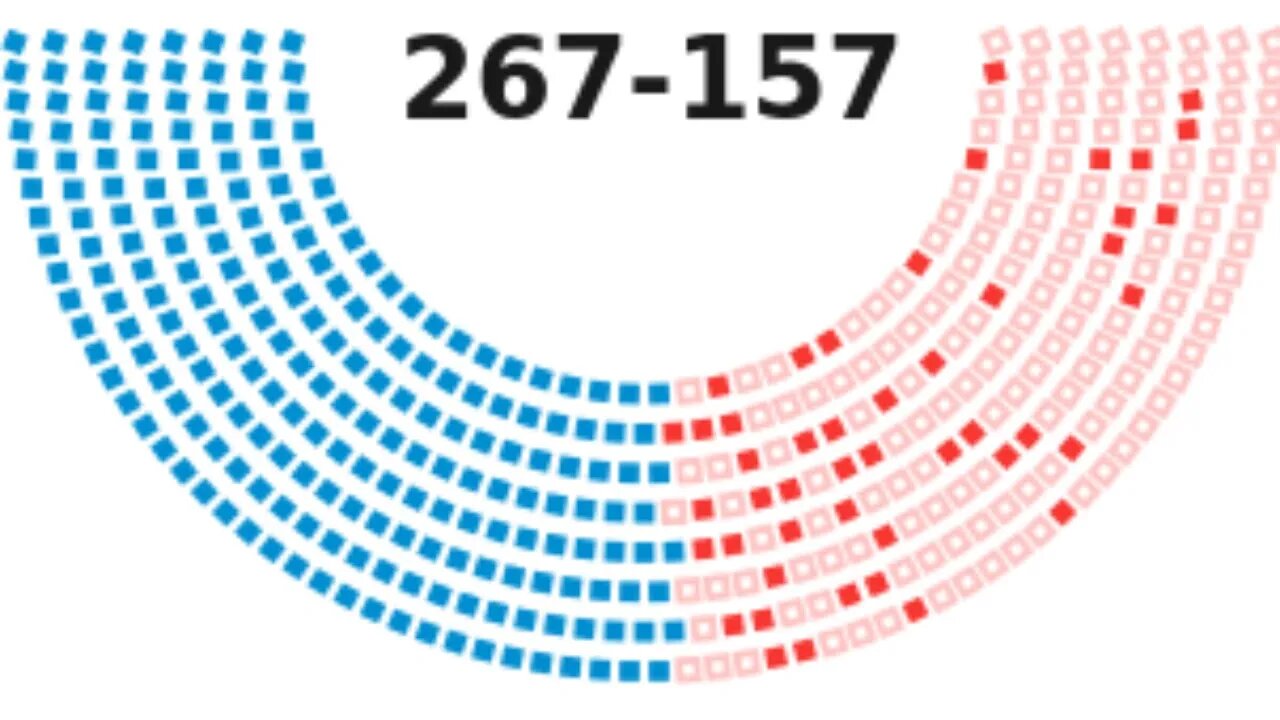 ¿El Senado aprobó la ley HR-8404 y cuáles son los Republicanos que ayudarón?